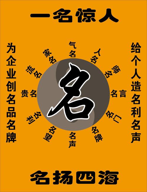 地产起名字大全（地产取什么名字好听）