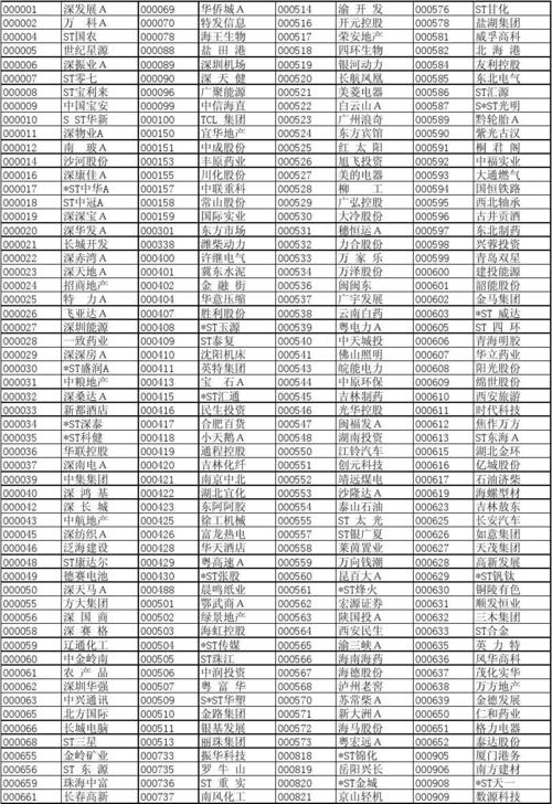 股票起名字大全（股票名称大全）