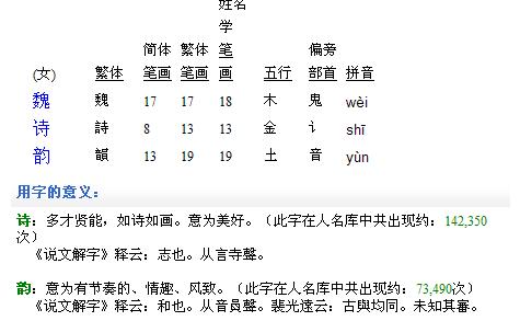 魏姓猪宝宝起名字（2021年魏姓宝宝洋气名字）