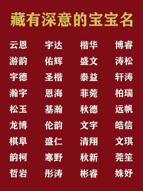 宝宝单独相册起名字大全（给宝宝相册起个好听的名字）