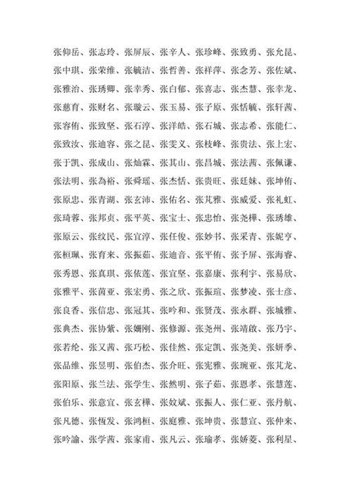 宝宝起名字张姓（张姓宝宝取名字大全集）