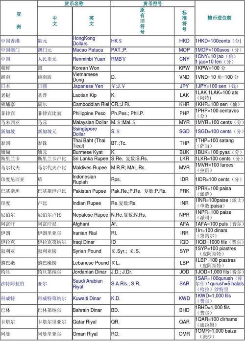 菲律宾起名字大全（菲律宾起名字大全男孩）