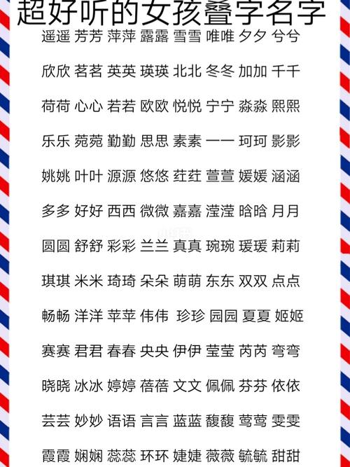 起名叠字名字大全（叠字 名字）