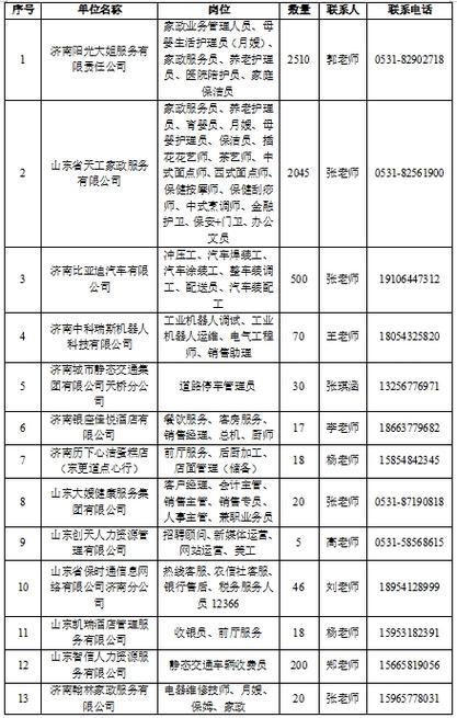 社会服务业公司起名字大全（社会服务产业命名）