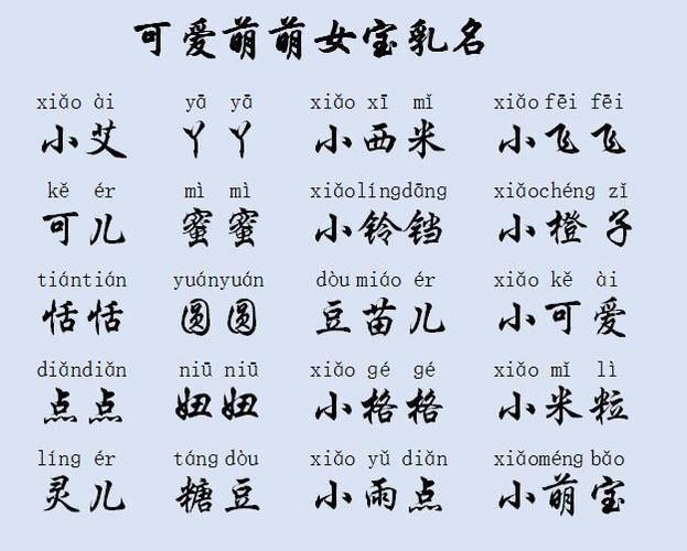 帮忙起名字宝宝取名（帮我给宝宝起名）