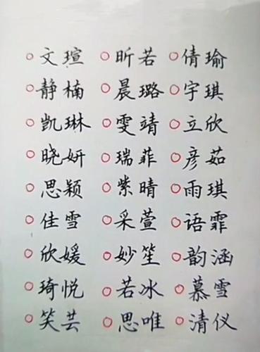 姓侯狗年宝宝起名字（姓侯狗年宝宝起名字怎么取）