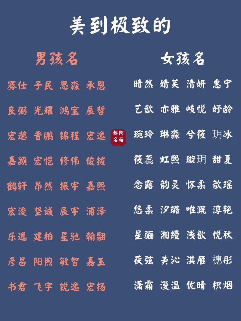 给宝宝起名字带文字（宝宝取名带文字）