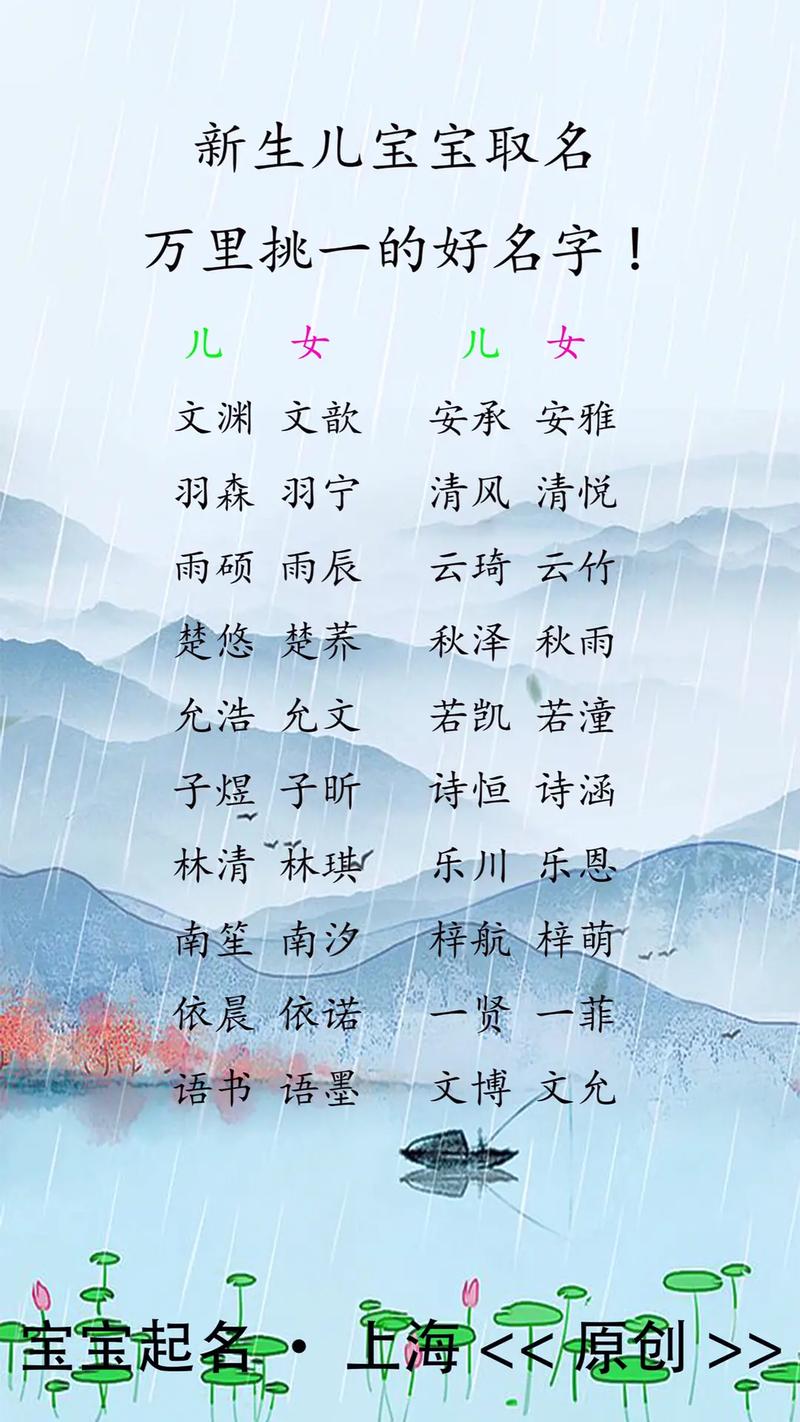 起名字男孩宝宝取名（男孩名字 取名）