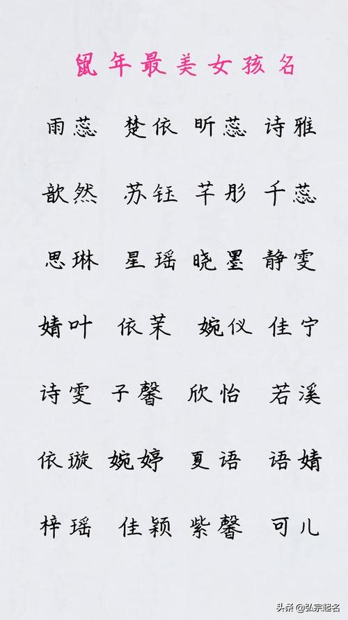 鼠年女宝宝姓吴起名字大全（鼠年姓吴的女孩名字洋气的）