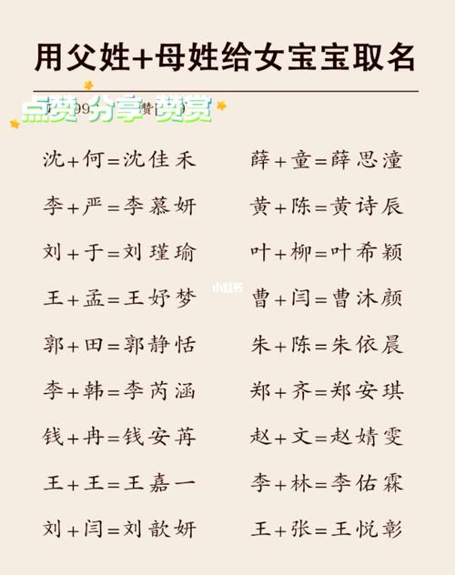 父亲给宝宝起名字（父亲给女儿起名）