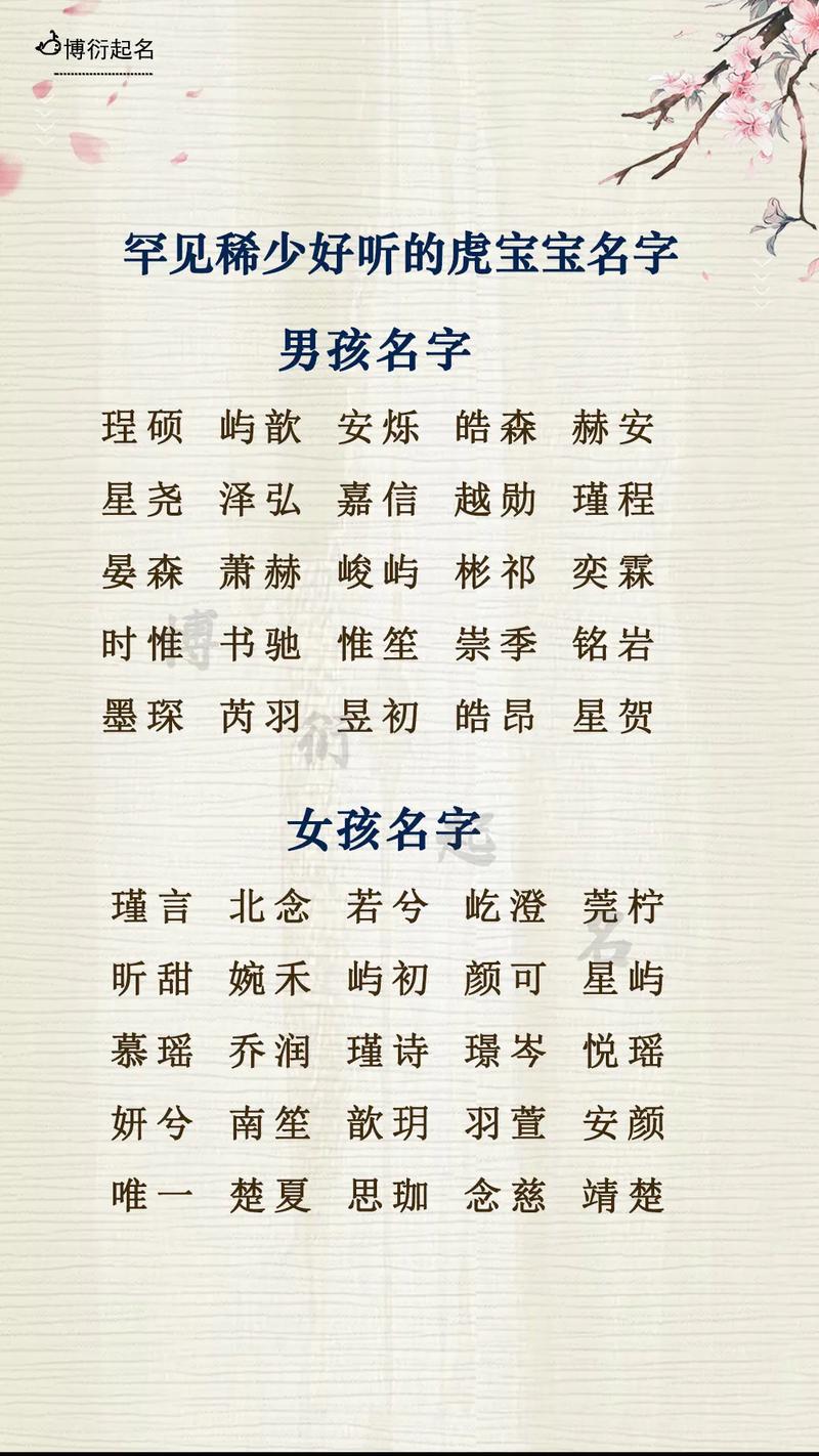 出生宝宝怎么起名字（出生宝宝怎么起名字女孩）