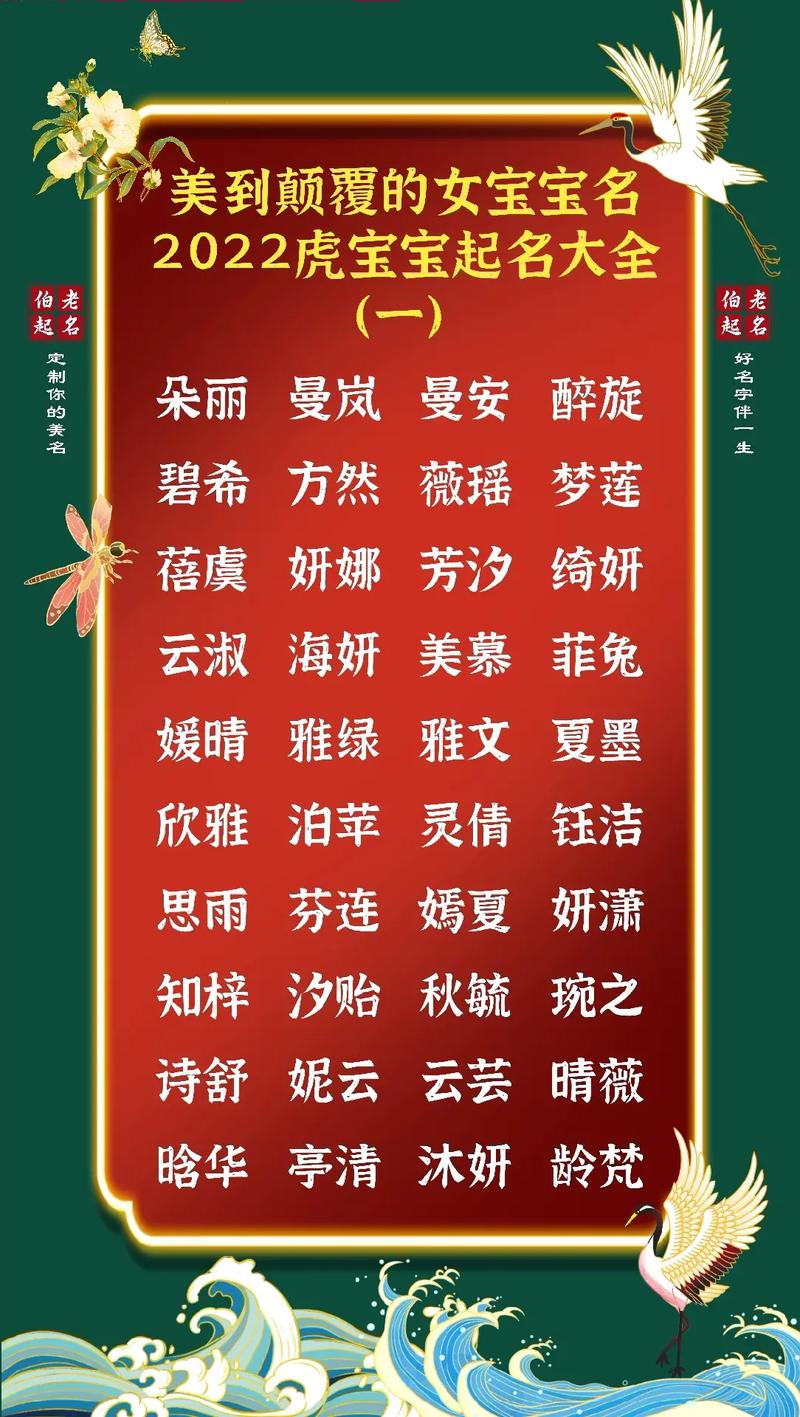 虎宝宝女孩怎样起名字（虎宝宝女取名）