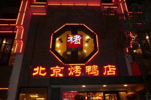 烤鸭店店铺起名大全（烤鸭店的名字取什么好）