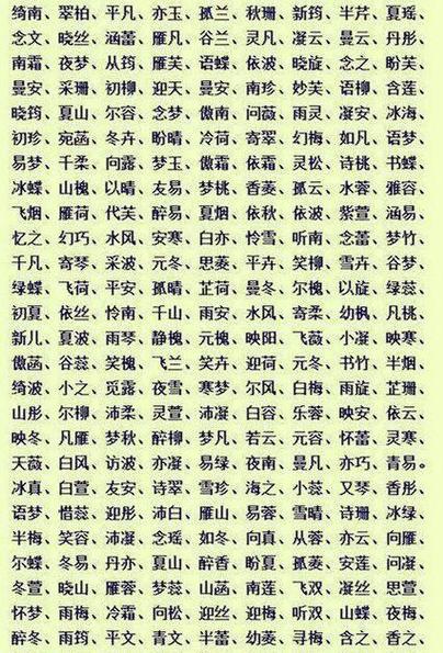 好姓氏起名女孩名字大全（好姓氏起名女孩名字大全四个字）