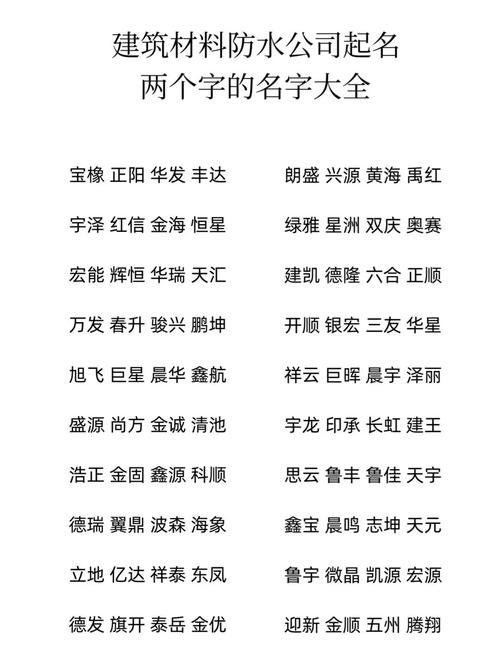 用左右起名店铺起名字大全（左右名字寓意好吗）