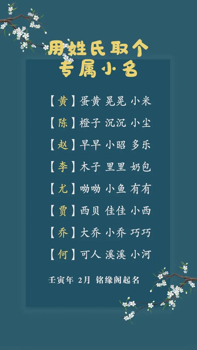 姓宝宝起名字（姓宝宝起名字大全）