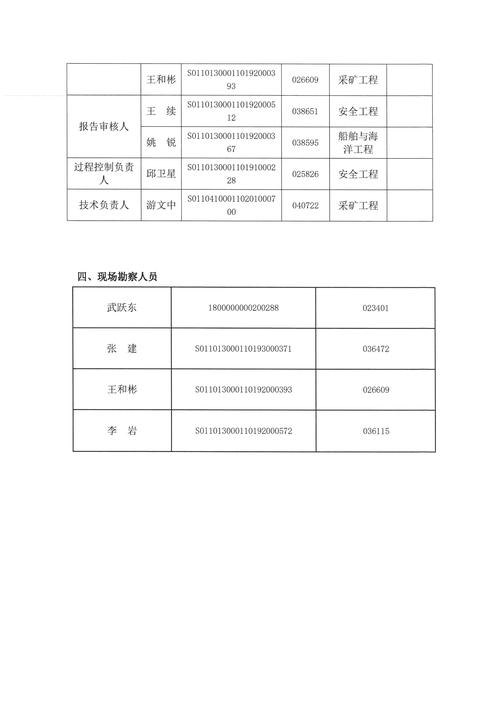 山西建设监理公司起名字（建筑监理公司名称大全）