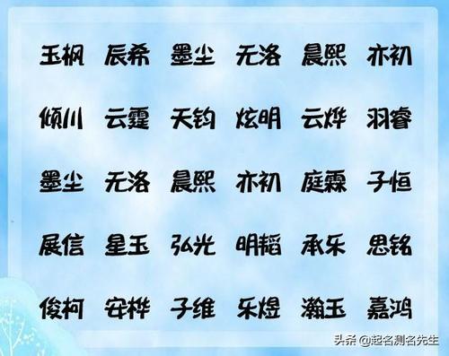 用有给宝宝起名字（你会给宝宝取名字）