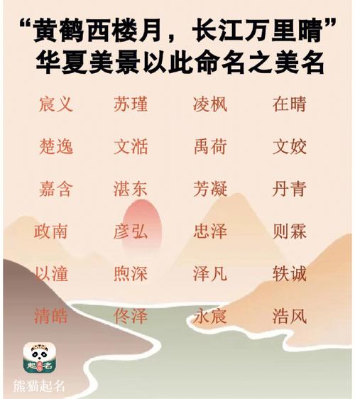 华夏宝宝起名字（华夏宝宝起名字怎么起）