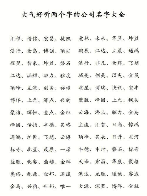 三诚公司起名字大全两个字（三字公司名称大全）