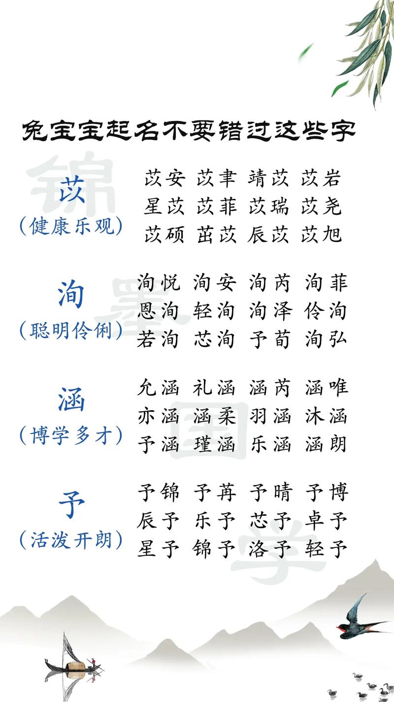 兔宝宝起名字小名男（兔宝宝男孩名字宜用字）