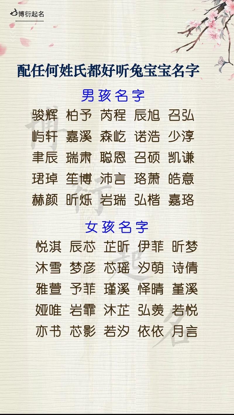 婴儿起名名字大全（婴儿起名字什么好听）