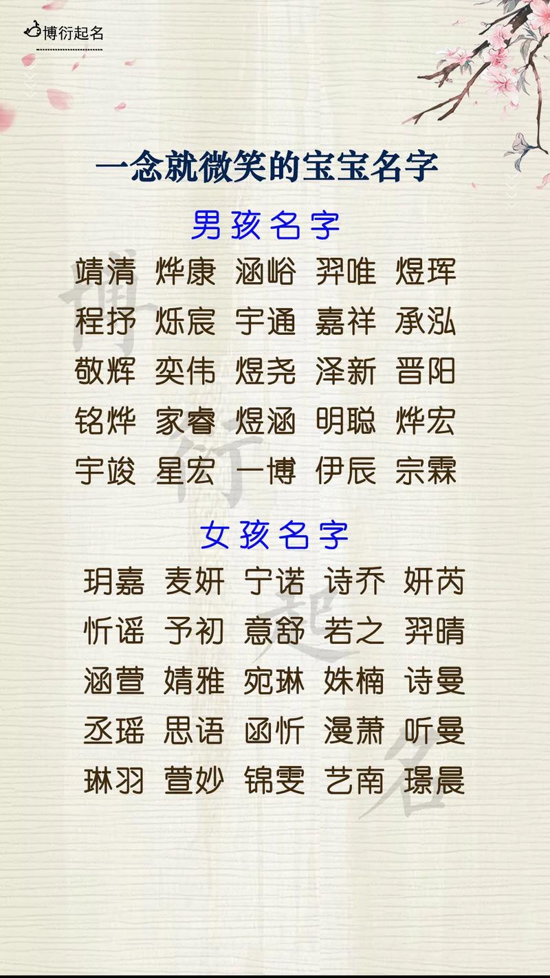 诗句给宝宝起名字（宝宝起名 诗词）