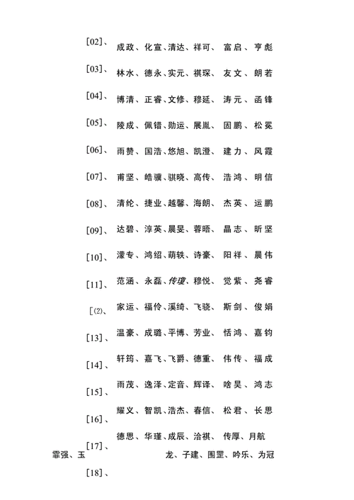 猪年陈宝宝起名字（2021陈宝宝起名字大全男孩）