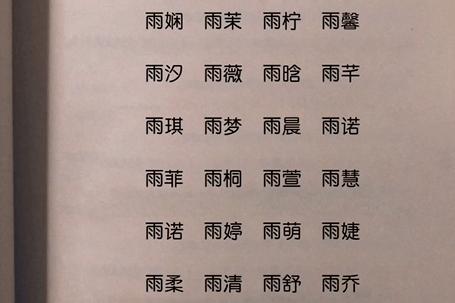 雨字店铺起名大全女生名字（带雨的网店名）