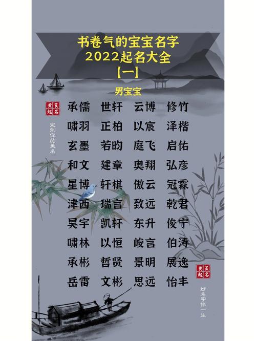 男宝宝起名字字开头（男宝宝起名字字开头好不好）