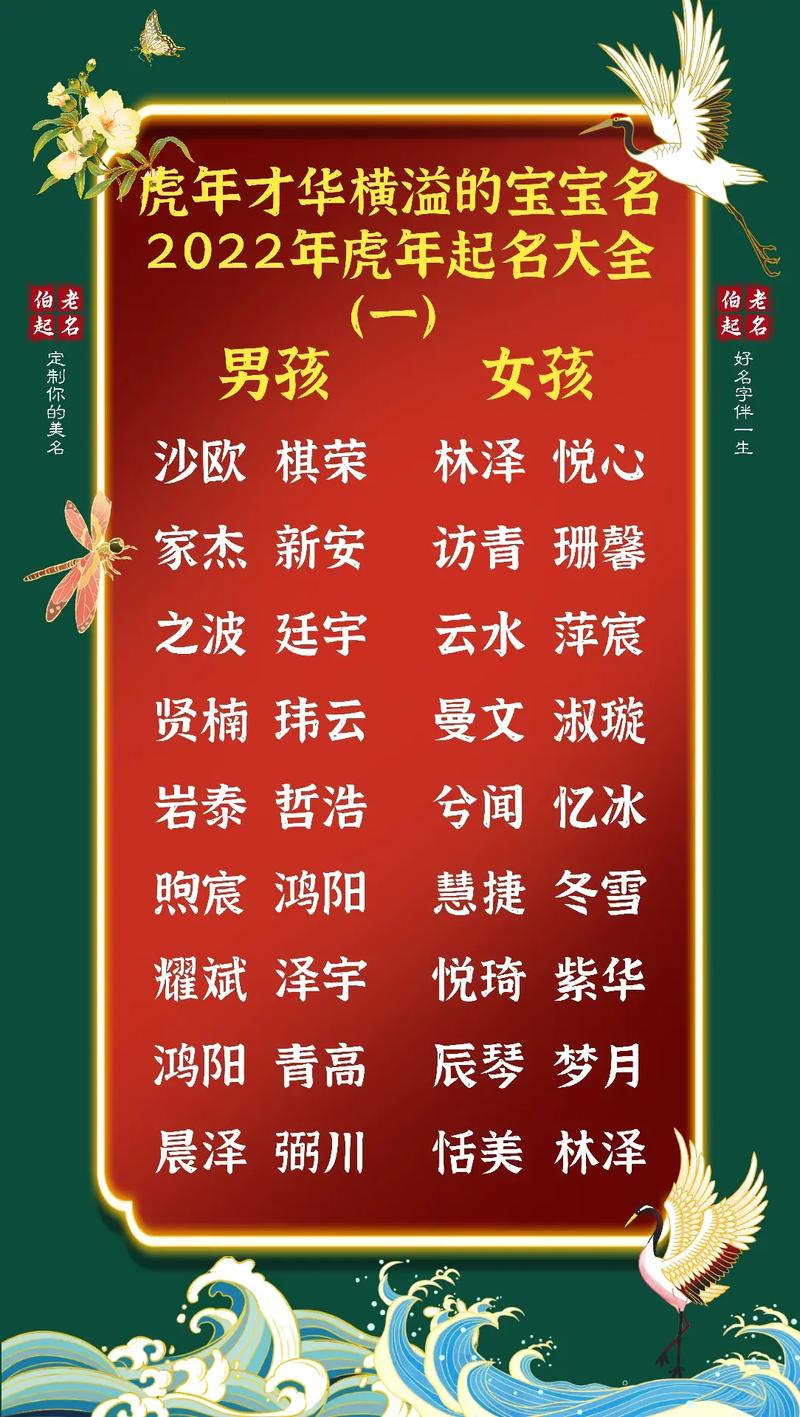 岁宝宝怎么起名字（年宝宝起名大全）