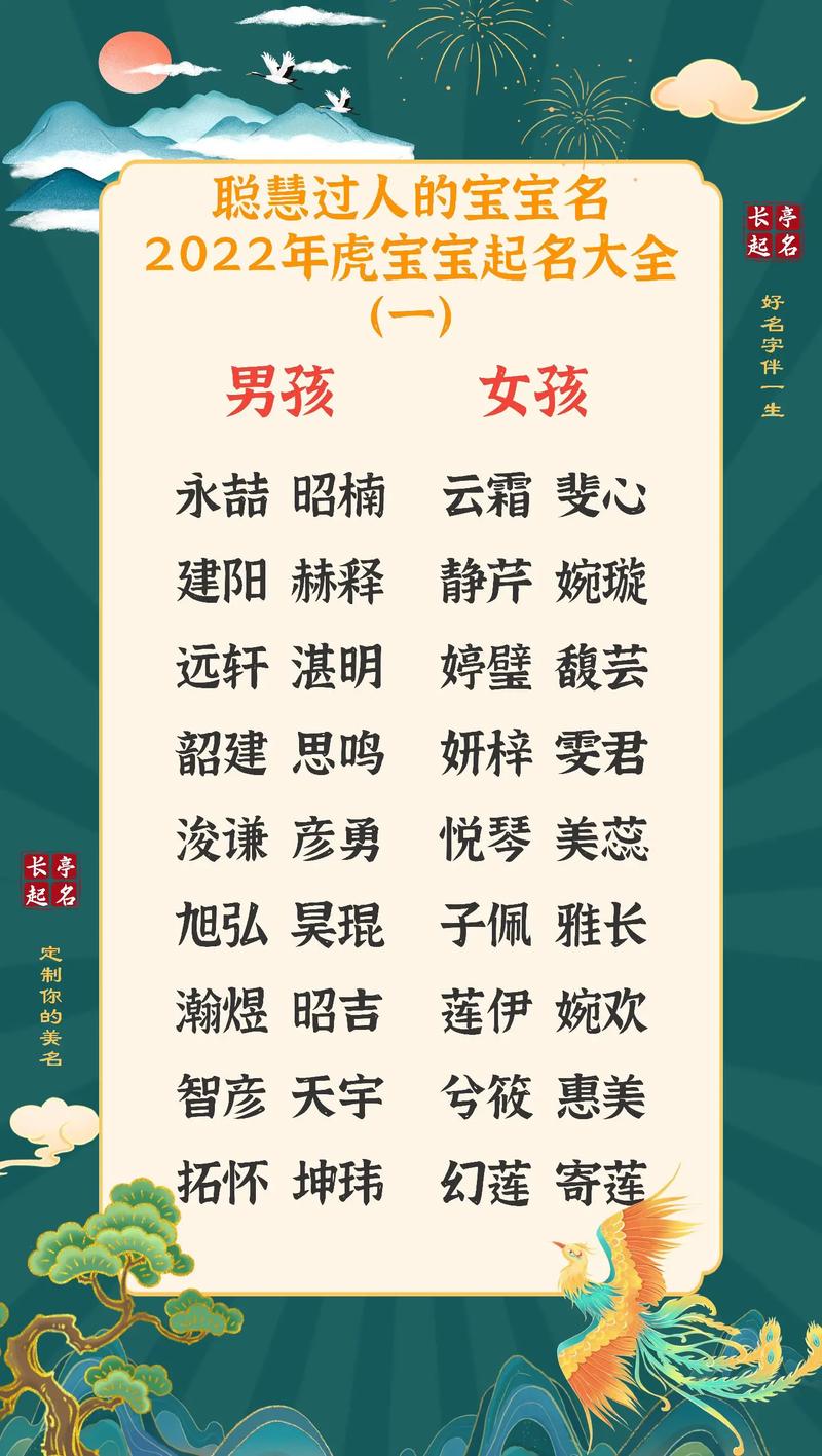 岁宝宝怎么起名字（年宝宝起名大全）