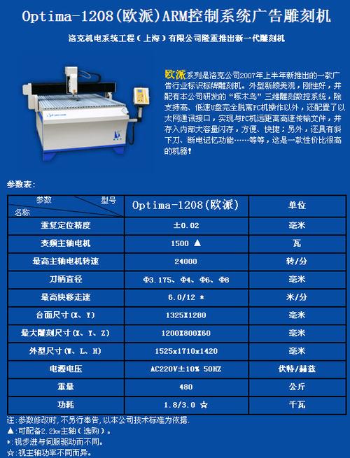 销售雕刻机公司起名字（雕刻机公司名字起名大全）