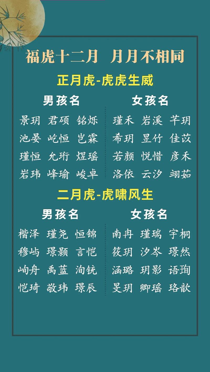 宝宝起名字的灵感（宝宝起名参考看看）