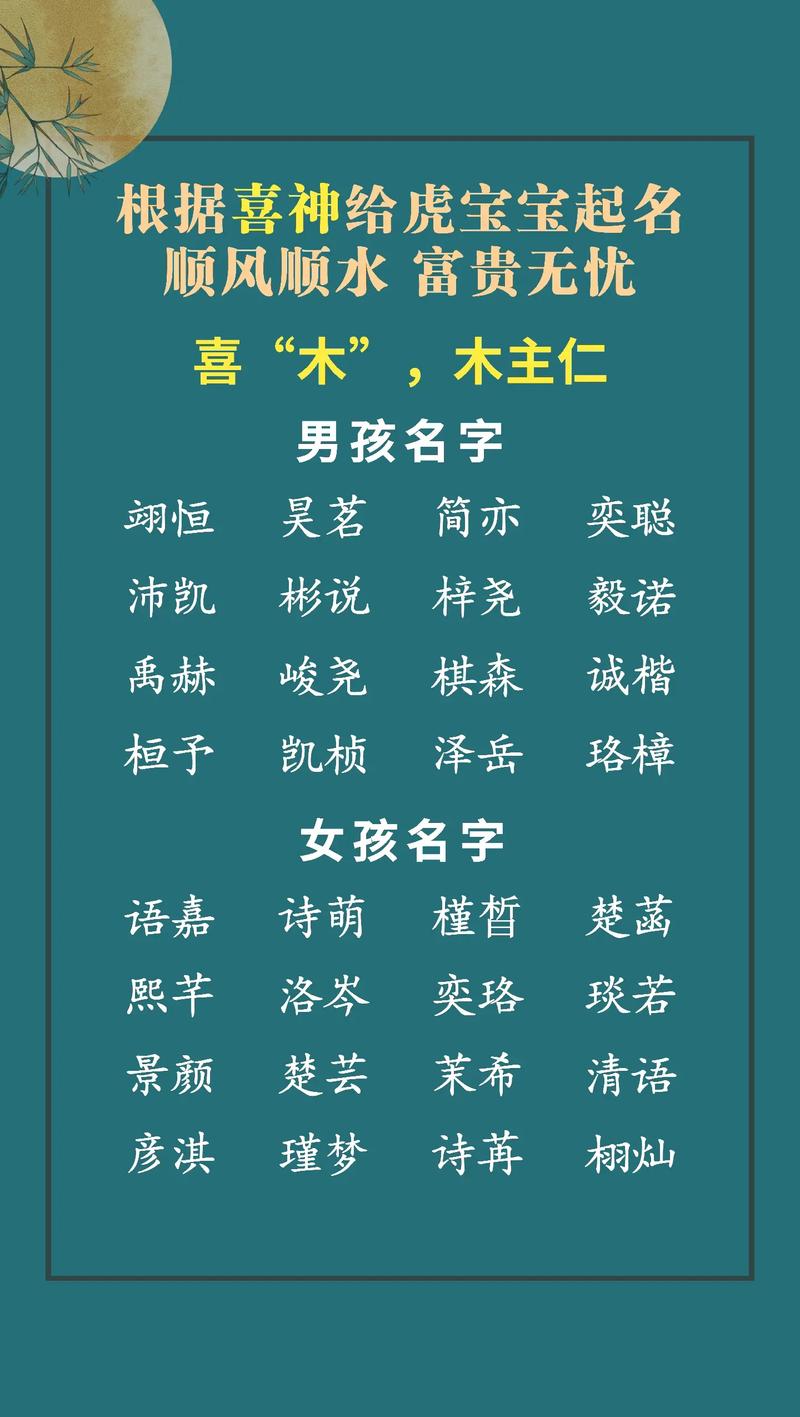 宝宝起名字的灵感（宝宝起名参考看看）