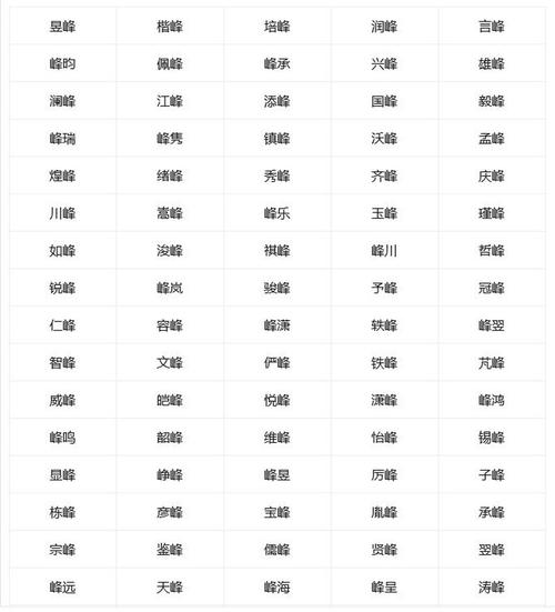 带晖字的公司起名字（晖字取公司名）