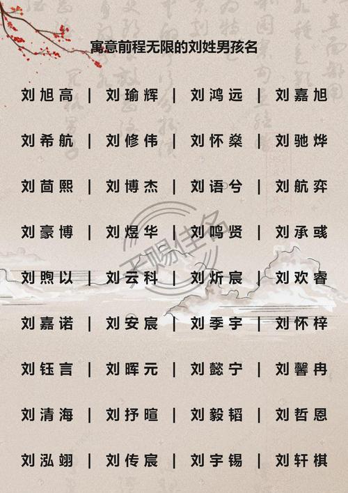 起名字鼠宝宝好听（鼠宝宝起个名字）