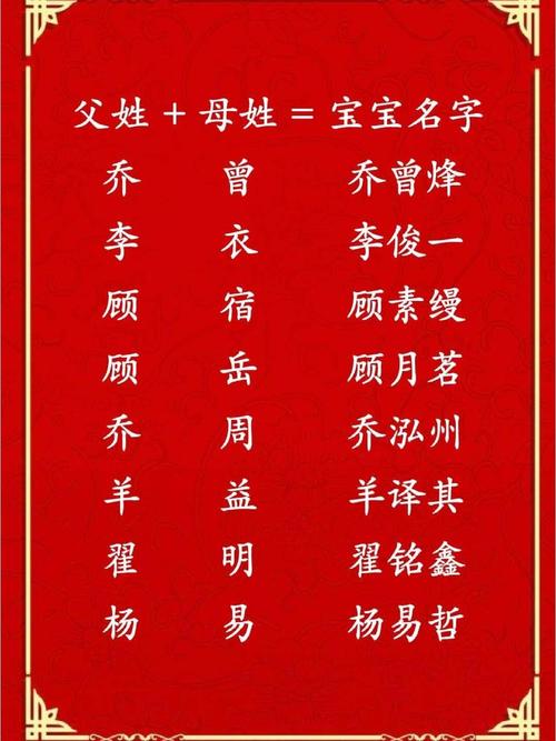 起名字鼠宝宝好听（鼠宝宝起个名字）