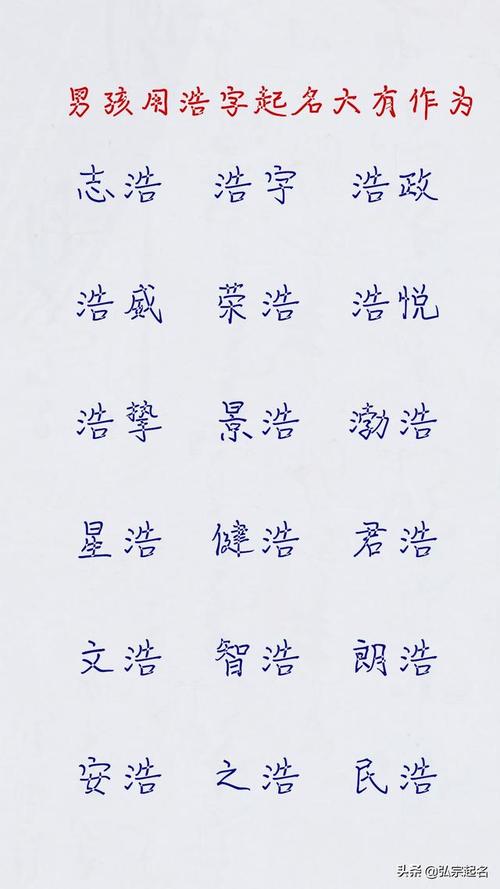 宝宝起名字带浩的（宝宝名字带浩字的名字）