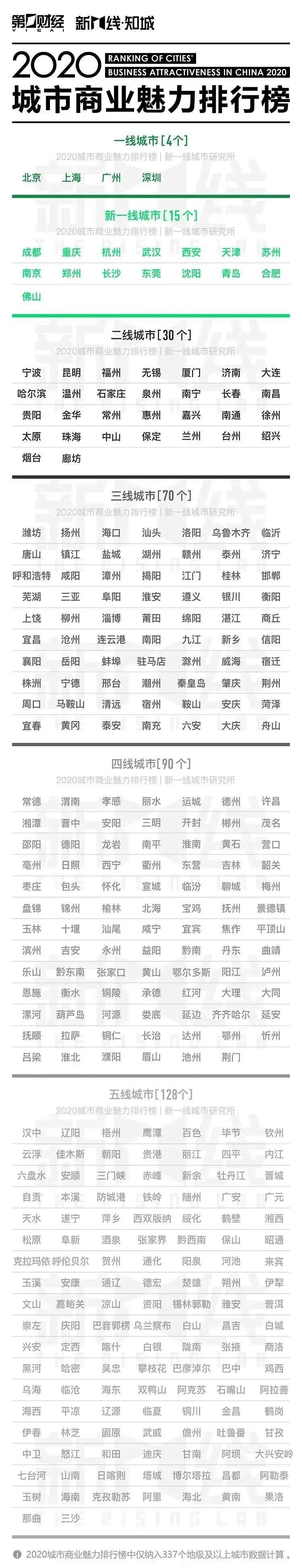 汉中房地产公司起名字大全（汉中开发商排名）