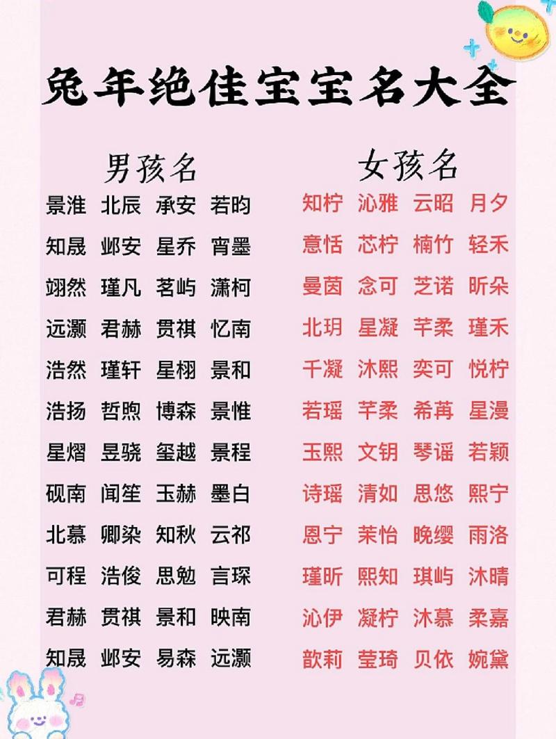 帮忙起名孩子名字大全（帮取名字的人应该咋叫）