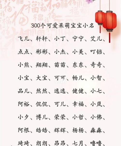 2020鼠宝宝群起名字（鼠宝宝群名称）