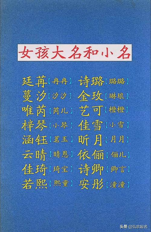 独特女宝宝起名字（女宝宝好听名字）