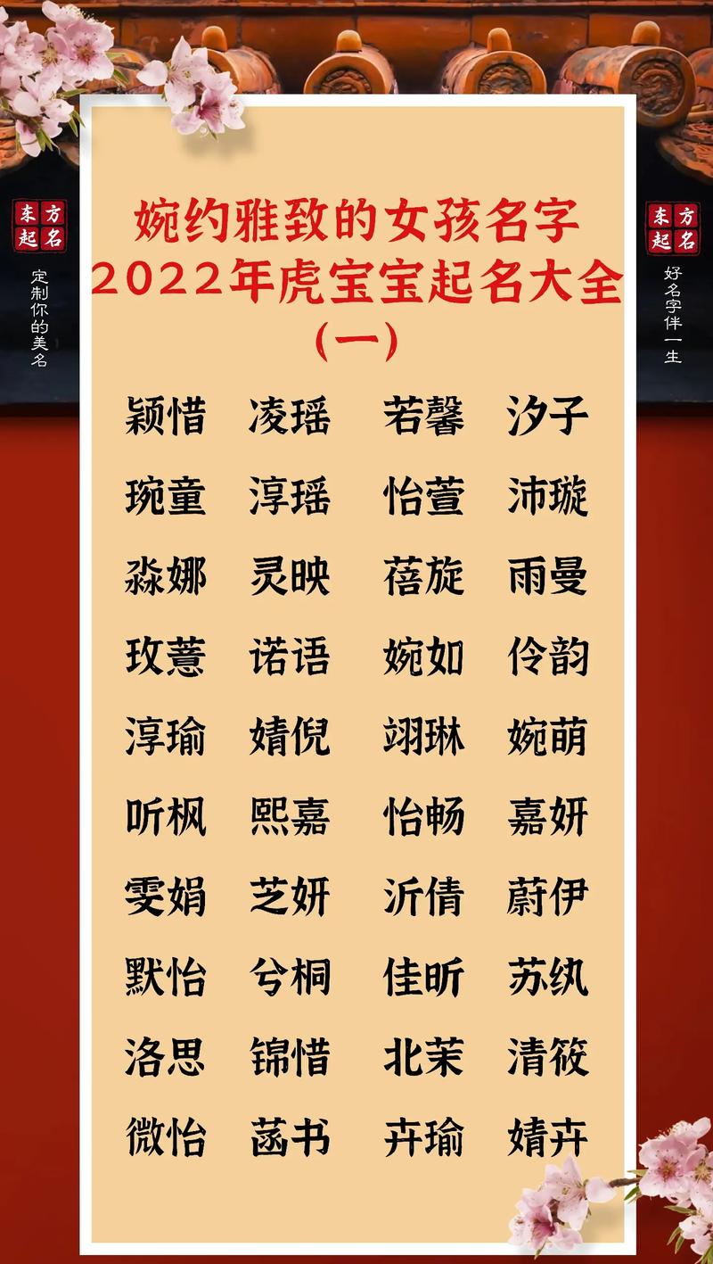 虎宝宝起名字女生（虎宝宝取名字最佳字女）