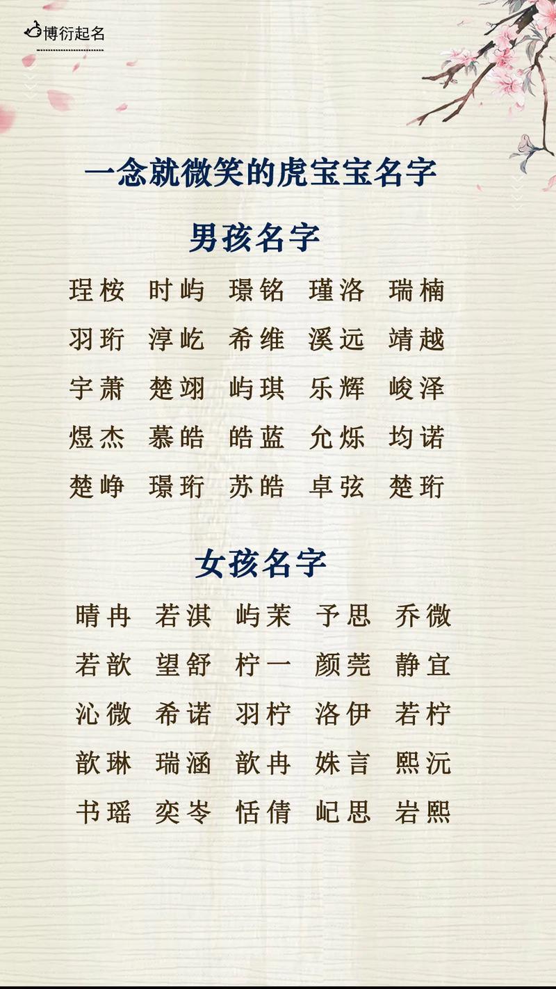 宝宝起名字笑人（起名字笑是什么意思）