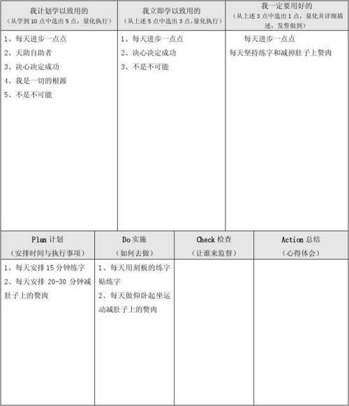 计划行动起名字大全（好听的行动计划名称）