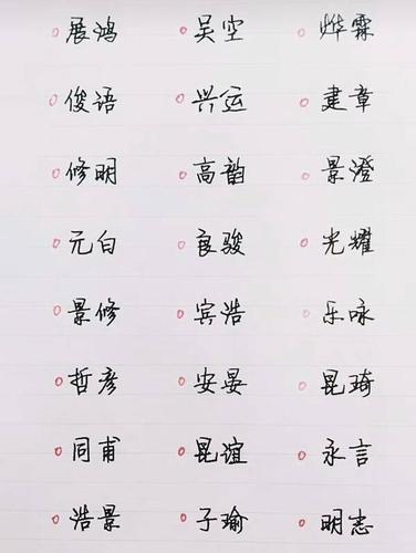 楚起名字女孩名字大全（楚字取名洋气女孩名字）