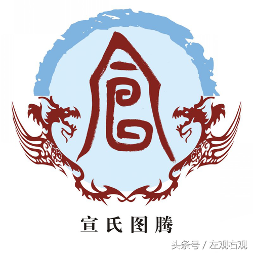 宣姓宝宝起名字（宣姓女孩起名大全）