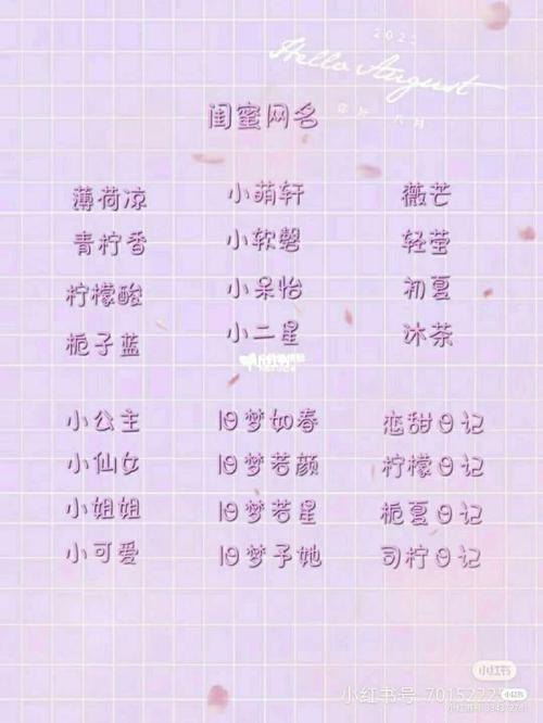 游戏谐音起名女孩名字大全（有意思的谐音游戏名字）