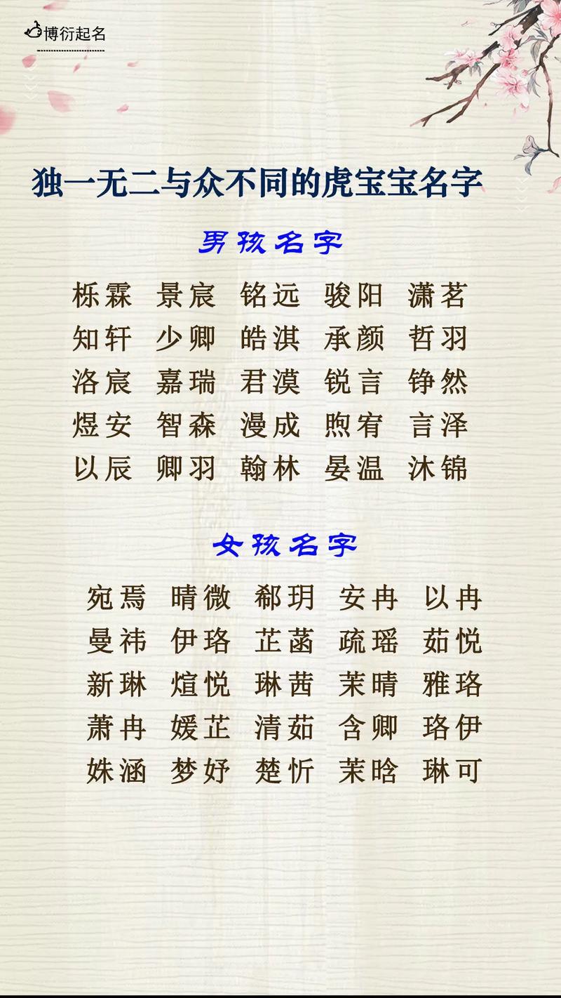 宝宝起名字规则（宝宝 起名）